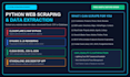 do python web scraping data extraction and web crawler