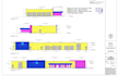 do cost estimation of your projects