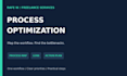 map your process and create an optimization action plan