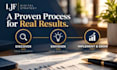 create a business and website strategy action plan