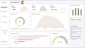 design an iso 45001 safety dashboard