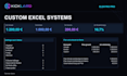 create a custom excel spreadsheet or business calculator