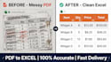 convert pdf to excel, scanned pdf to excel, data cleaning and data entry