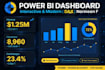 create power bi dashboard with dax, power query and kpi report
