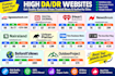 publish guest post on niche relevant website