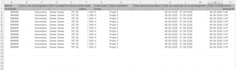 do accounting, analyses, reportings