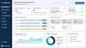 build a custom admin dashboard or analytics dashboard