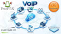 troubleshoot you voip issue
