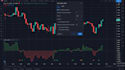 code mql4 mql5 expert advisor and tradingview pine script strategy or indicator