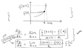teach online maths and science for all grades