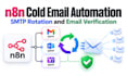 build n8n cold email automation with SMTP rotation and verification