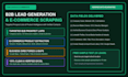 do b2b lead generation and ecommerce web scraping