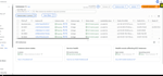 professional AWS troubleshooting and resolution