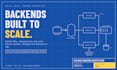 design and build scalable backend architecture on AWS