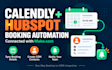 integrate calendly with hubspot using make com for booking automation