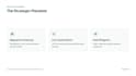 design modern executive slide decks and pitch presentations