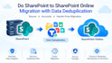 do sharepoint to sharepoint online migration with data deduplication