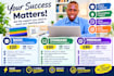 coach through your course concepts