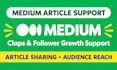 do massive medium articles growth