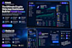 build crypto web app dashboard fomo clone and wallet ai app