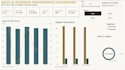 create interactive power bi dashboards
