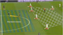 analyze football matches with tactical breakdowns and analysis