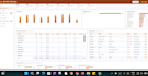 complete CRM solution with automation