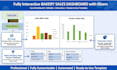 create modern excel dashboard with pivot charts and kpi