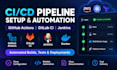 set up ci cd pipelines using github actions, gitlab or jenkins