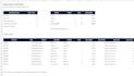 automate your excel and CSV reports with python