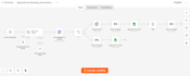 build an ai appointment booking automation with n8n