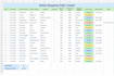 do excel data entry, web research and spreadsheet formatting
