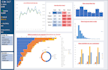 create a professional and interactive excel dashboard