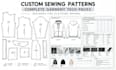 create custom sewing patterns and complete garment tech packs for clothing bran