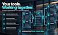 automate business workflows with ai and API integrations