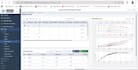 develop custom manufacturing management software