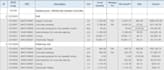 prepare an accurate electrical boq and mep quantity takeoff