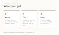 optimize your google business profile