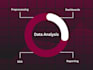 transform raw data into actionable business insights
