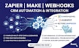 setup zapier, make, and webhook integrations for CRM automation