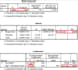 do spss statistical analysis and interpretation