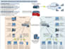 create professional microsoft visio network diagrams