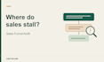 audit your sales funnel and identify conversion bottlenecks
