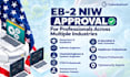draft an eb2 niw visa petition case, e2, eb1 opinion letters for cover letter
