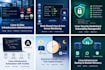 provide linux administration, troubleshooting and security