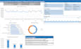 build interactive clean data dashboard