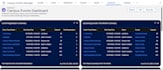 configure and customize salesforce CRM
