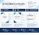 develop human resources HR documents