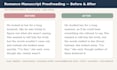 proofread and lightly edit your romance manuscript
