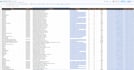develop google maps lead generation and automation